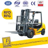 China made best price diesel motor forklift truck